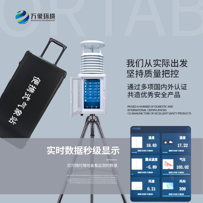 移動式一體化氣象站，可以用于應(yīng)急救援嗎