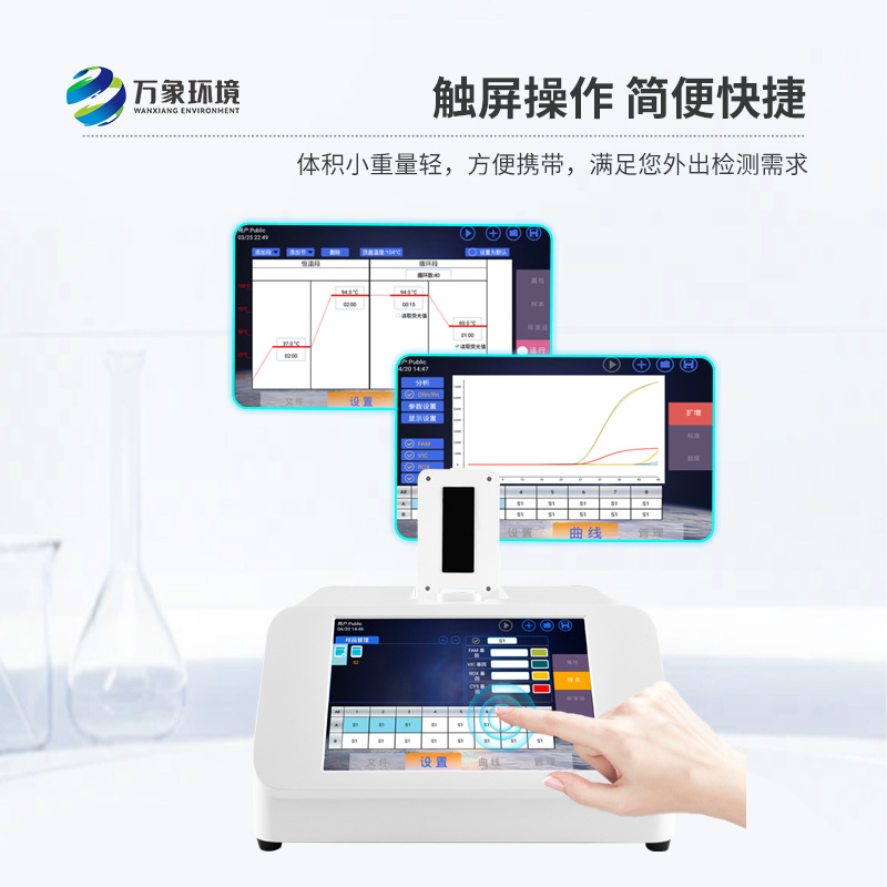 動(dòng)物疫病檢測(cè)等方面為什么要選擇雙通道16孔pcr檢測(cè)儀？